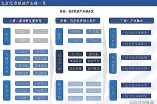 古蒂：维尼修斯对比赛的投入程度不会改变，这就是他的方式